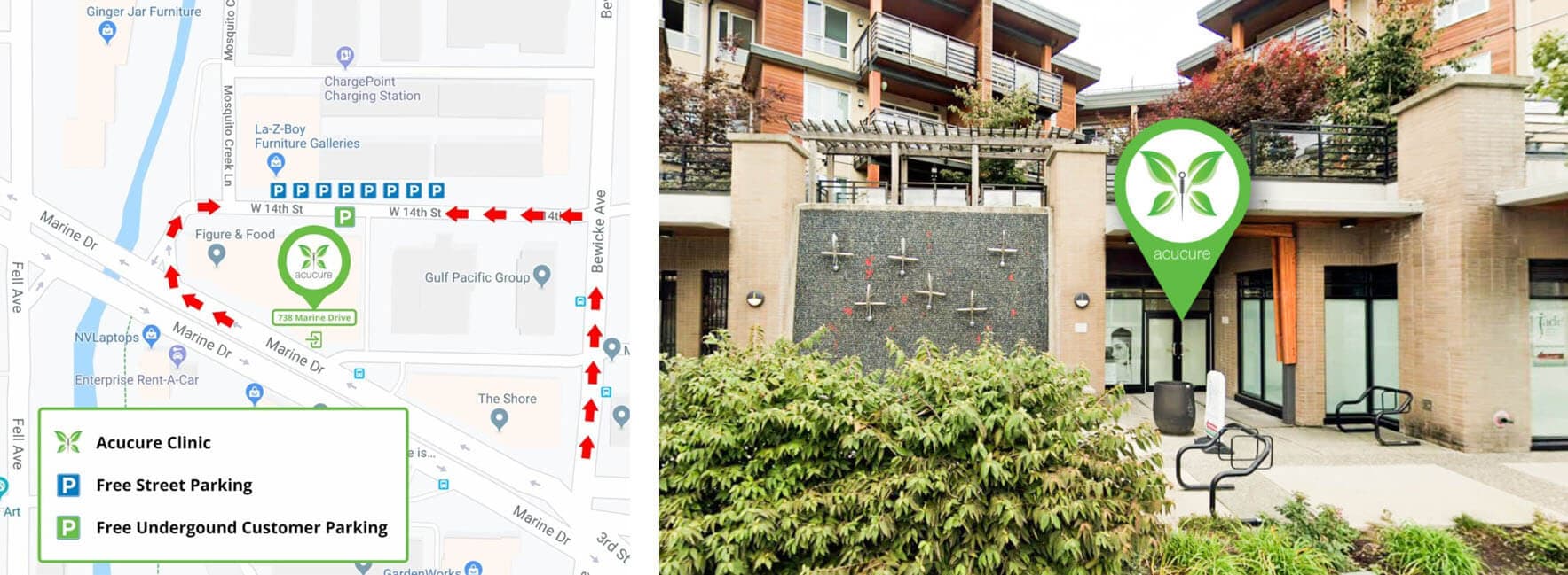 Map and photo showing how to reach Acucure Clinic at 738 Marine Drive, street parking on W 14th, and the clinic entrance