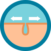 Tension relief in facial muscles